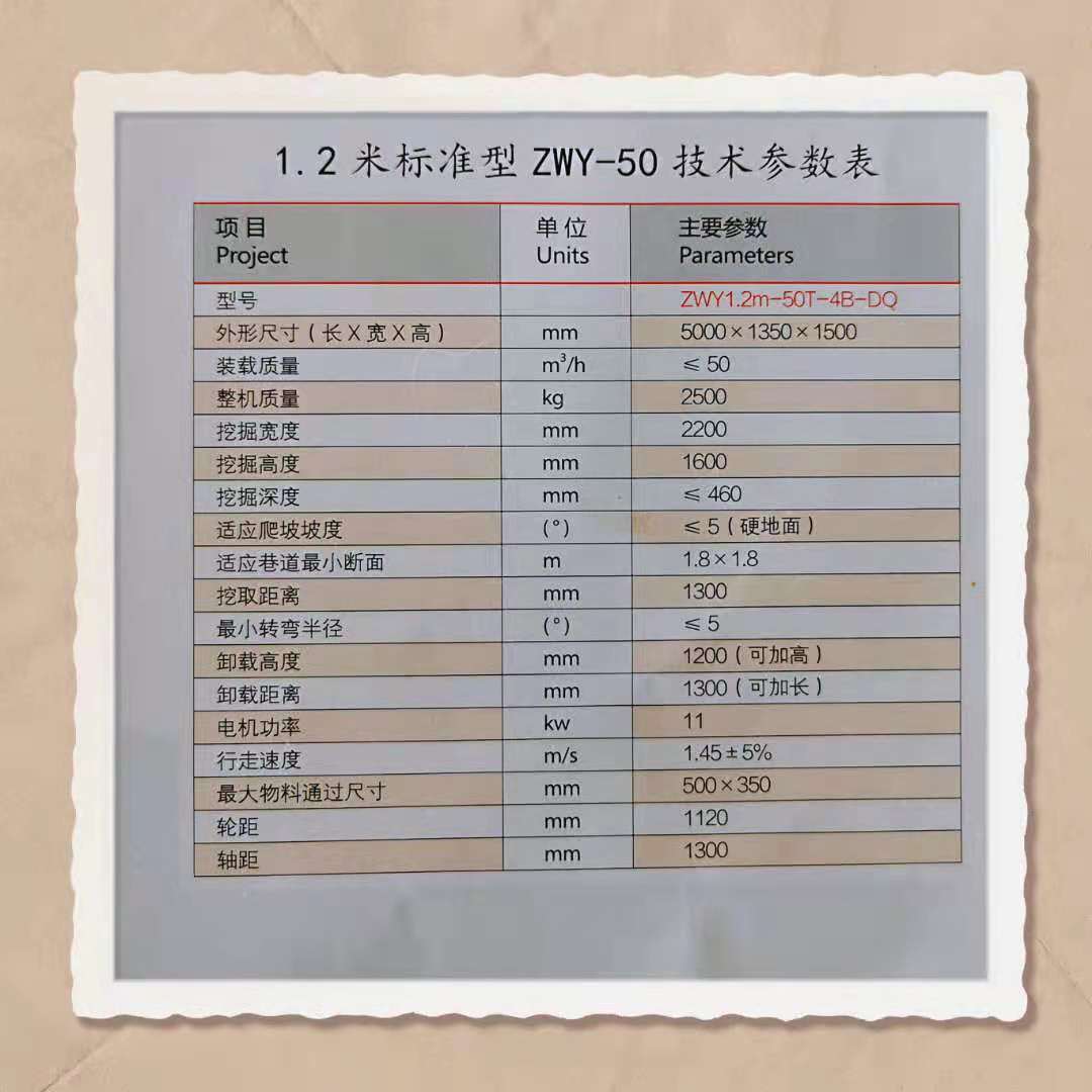 1628908772140078.jpg ZWY-50參數(shù).jpg