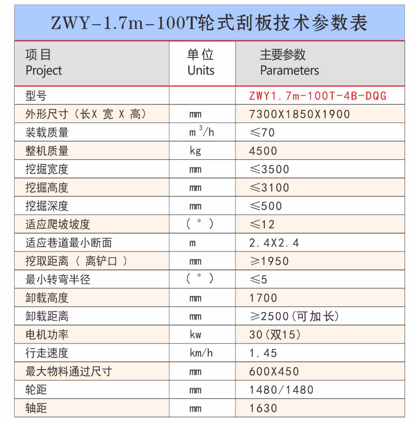 1642564232542657.png image.png